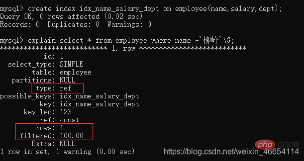 20210621031437197826115 实例介绍MySQL索引的使用
