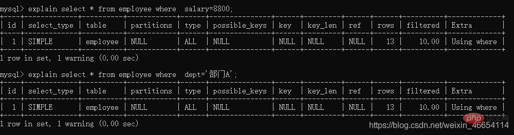 20210621031440123036917 实例介绍MySQL索引的使用