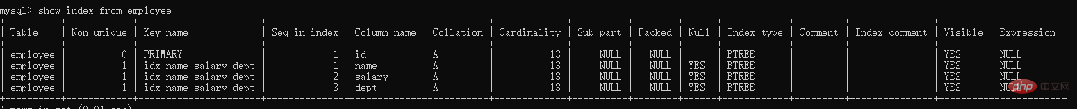 20210621031441108856418 实例介绍MySQL索引的使用