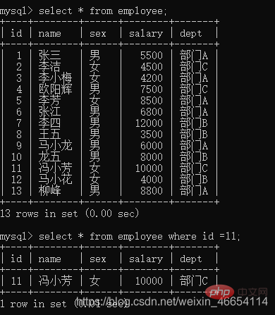 20210621031442112274219 实例介绍MySQL索引的使用