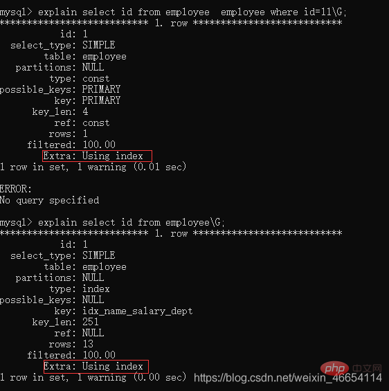 20210621031443119982420 实例介绍MySQL索引的使用