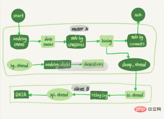 Snipaste_2019-07-01_16-12-27.png