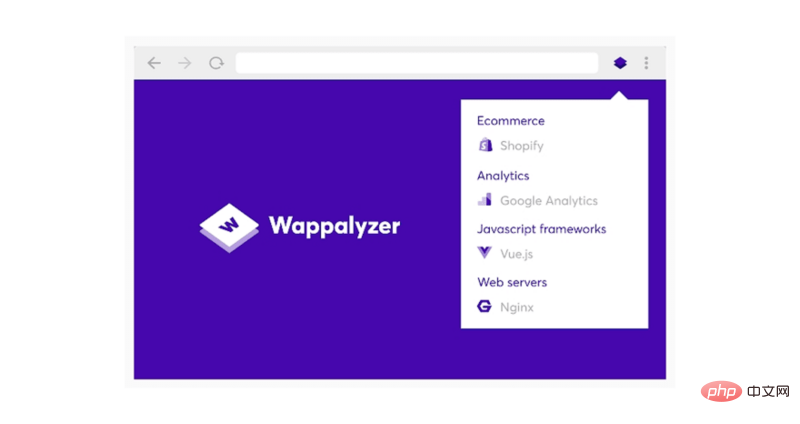 Wappalyzer