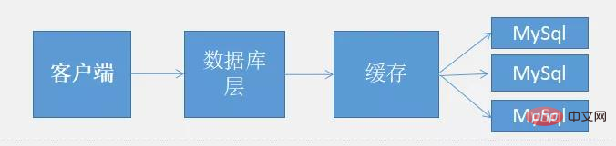 1b60dbfe6f71223cc833837d00529e8.png