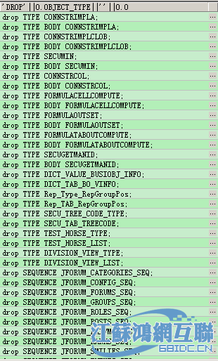 2021062106191316120291 Oracle 删除用户下的所有用户对象