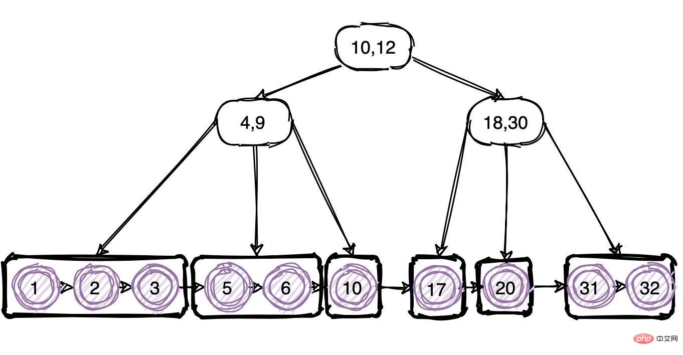 2021062107091710433369 2021062107091710433369