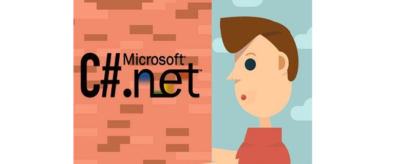 C++如何给二维数组初始化