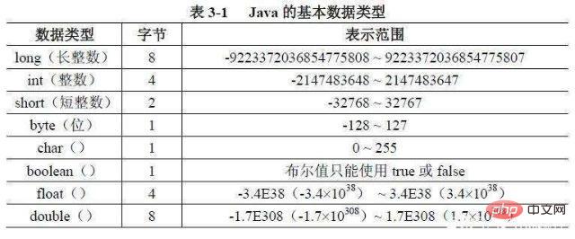 java-4.jpg