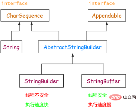 109492e501721f8c13a3741eada7901.png