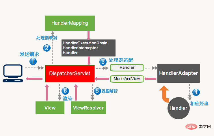 微信截图_20190403164529.png