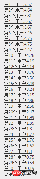 ASP.NET代码轻松实现微信抢红包 ASP.NET代码轻松实现微信抢红包