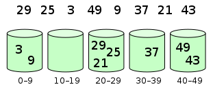 2021071304572417362160