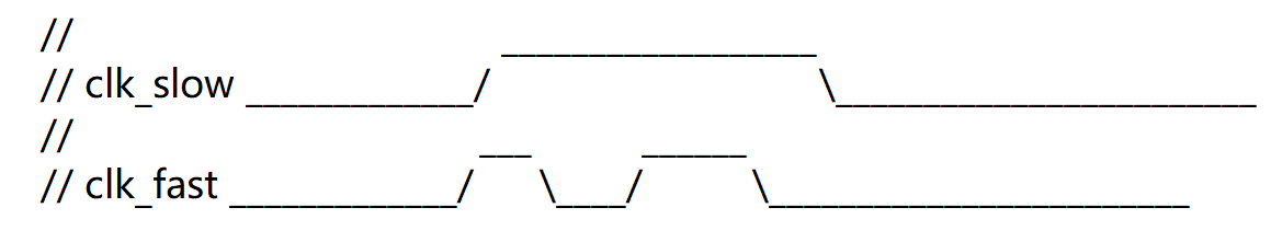 2021071305055714751210
