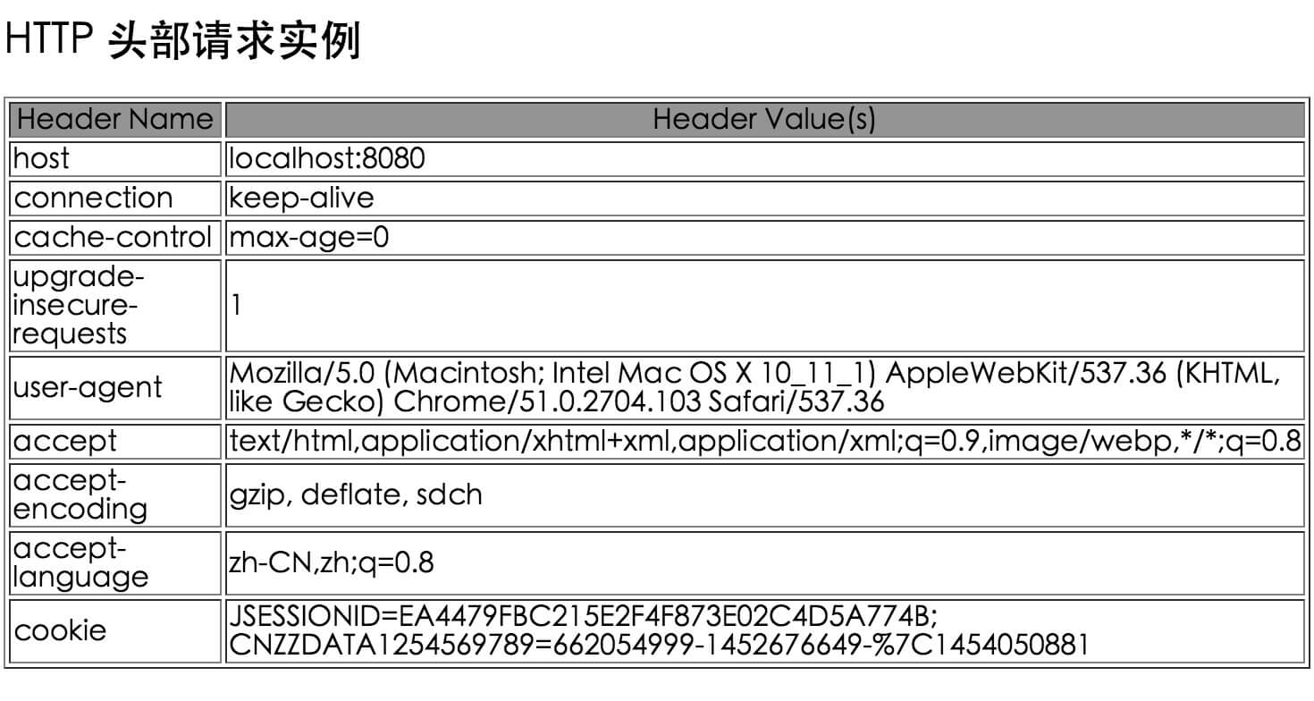 2021071305440117520860