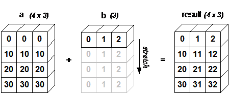 2021071305513913168600