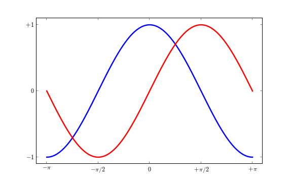 2021071307142016162205