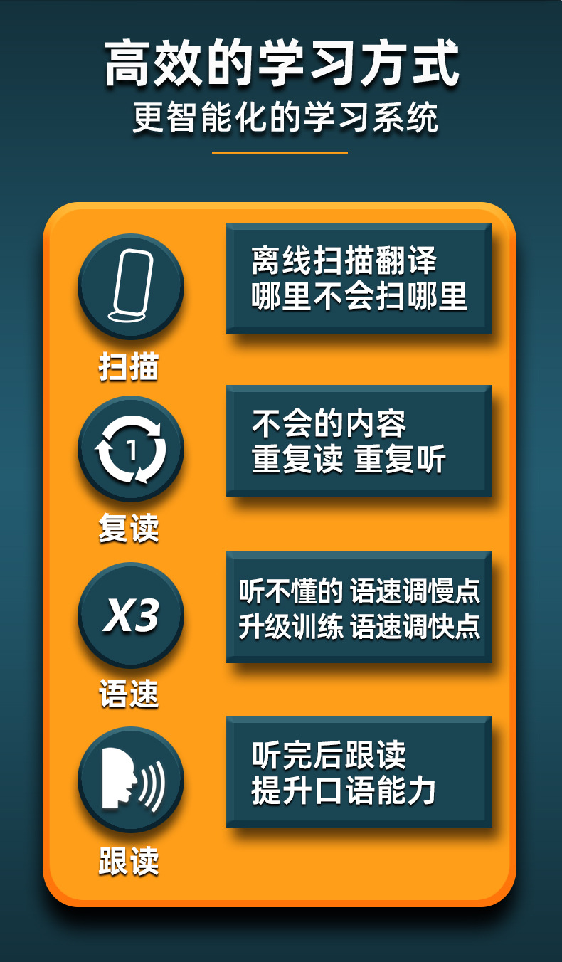 小兔AI学习笔大屏离线扫描点读笔 英语学习翻译 词典笔 全科学习笔-7