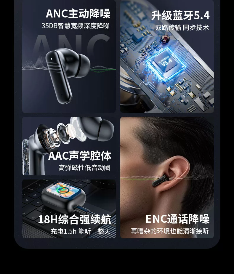 小兔ai蓝牙耳机运动屏显主动降噪长续航高音质多功能耳机