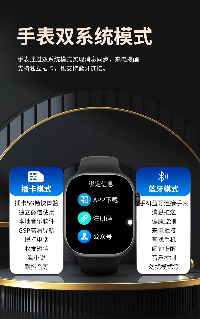小兔ai旗舰智能手表f19性能猛兽旗舰机皇5g插卡wifi高端手表