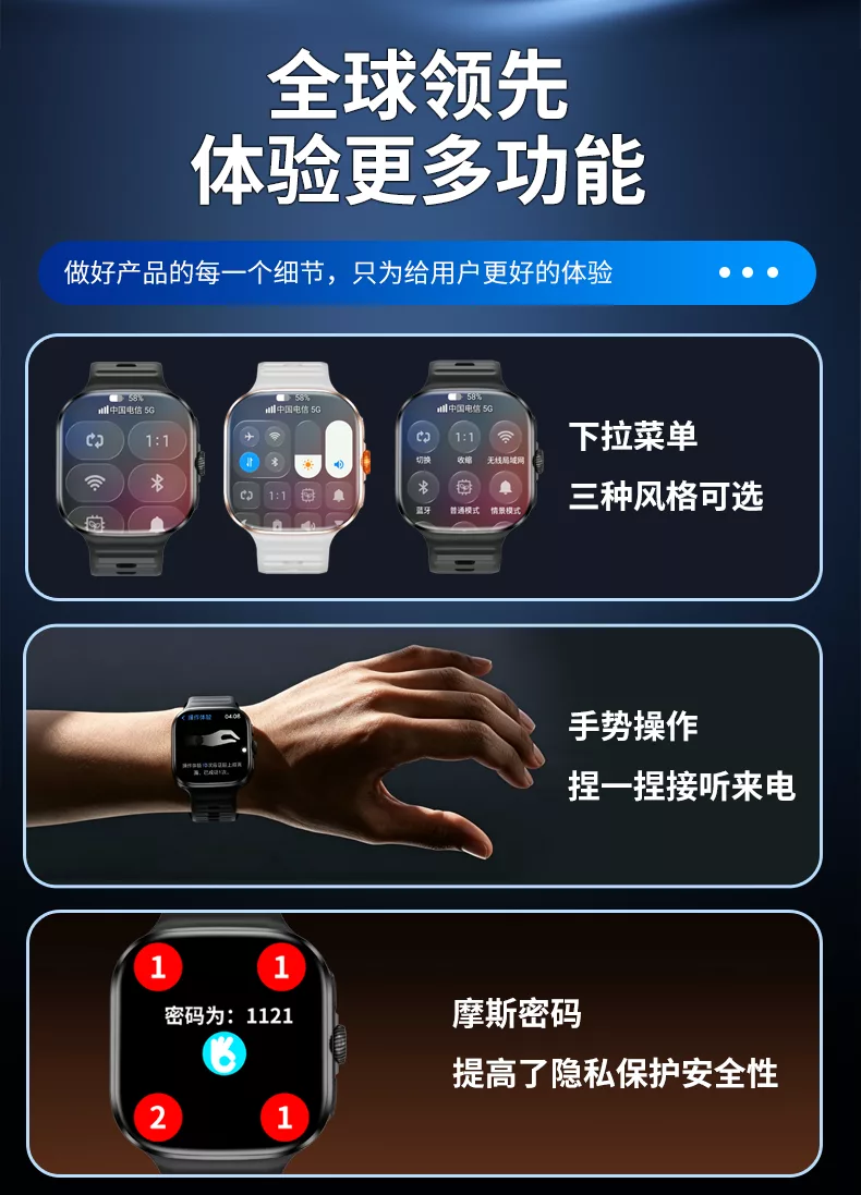 小兔智能手表s12 max超大屏5g全网通wifi插卡手表