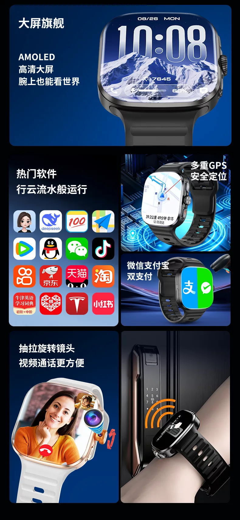 小兔智能手表s12 max超大屏5g全网通wifi插卡手表